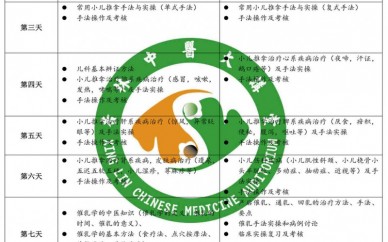 广州小儿推拿培训学校(中医手法教学)